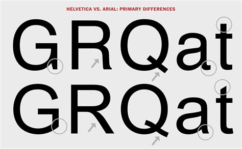Arial is a redesign of helvetica that&39;s purpose is to be used on screen. . Helvetica or calibri crossword